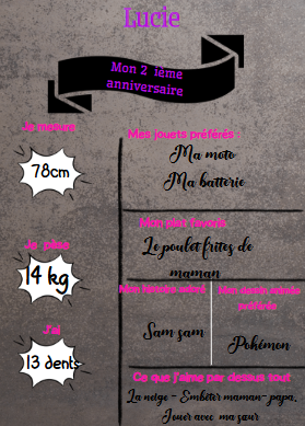 Ardoise 1" - Affiche / Tableau Anniversaire personnalisé