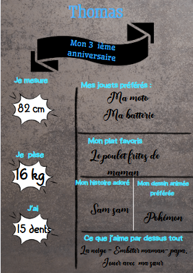 Ardoise 1" - Affiche / Tableau Anniversaire personnalisé