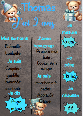 Ardoise 1" - Affiche / Tableau Anniversaire personnalisé avec ourson