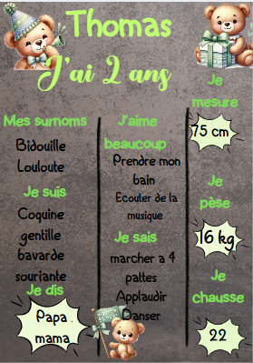 Ardoise 1" - Affiche / Tableau Anniversaire personnalisé avec ourson