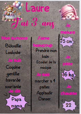 Ardoise 1" - Affiche / Tableau Anniversaire personnalisé avec ourson