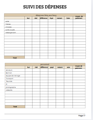planner mariage