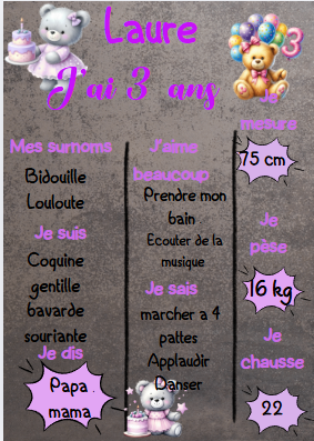 Ardoise 1" - Affiche / Tableau Anniversaire personnalisé avec  ourson