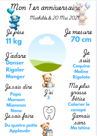 Affiche mon 1 er anniversaire ourson