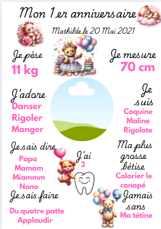 Affiche mon 1 er anniversaire ourson
