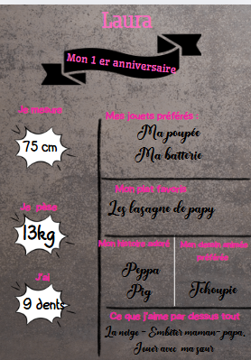 Ardoise 1" - Affiche / Tableau Anniversaire personnalisé
