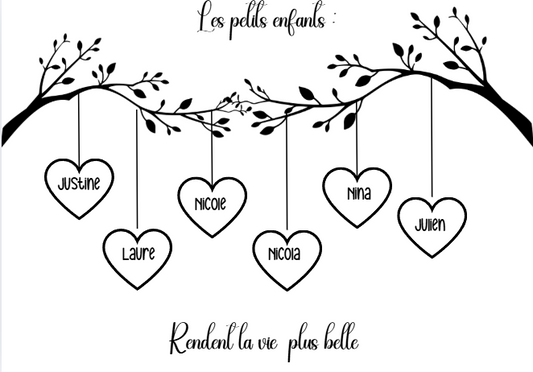 prénom des petits enfants arbre